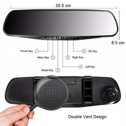 SafeView Elite