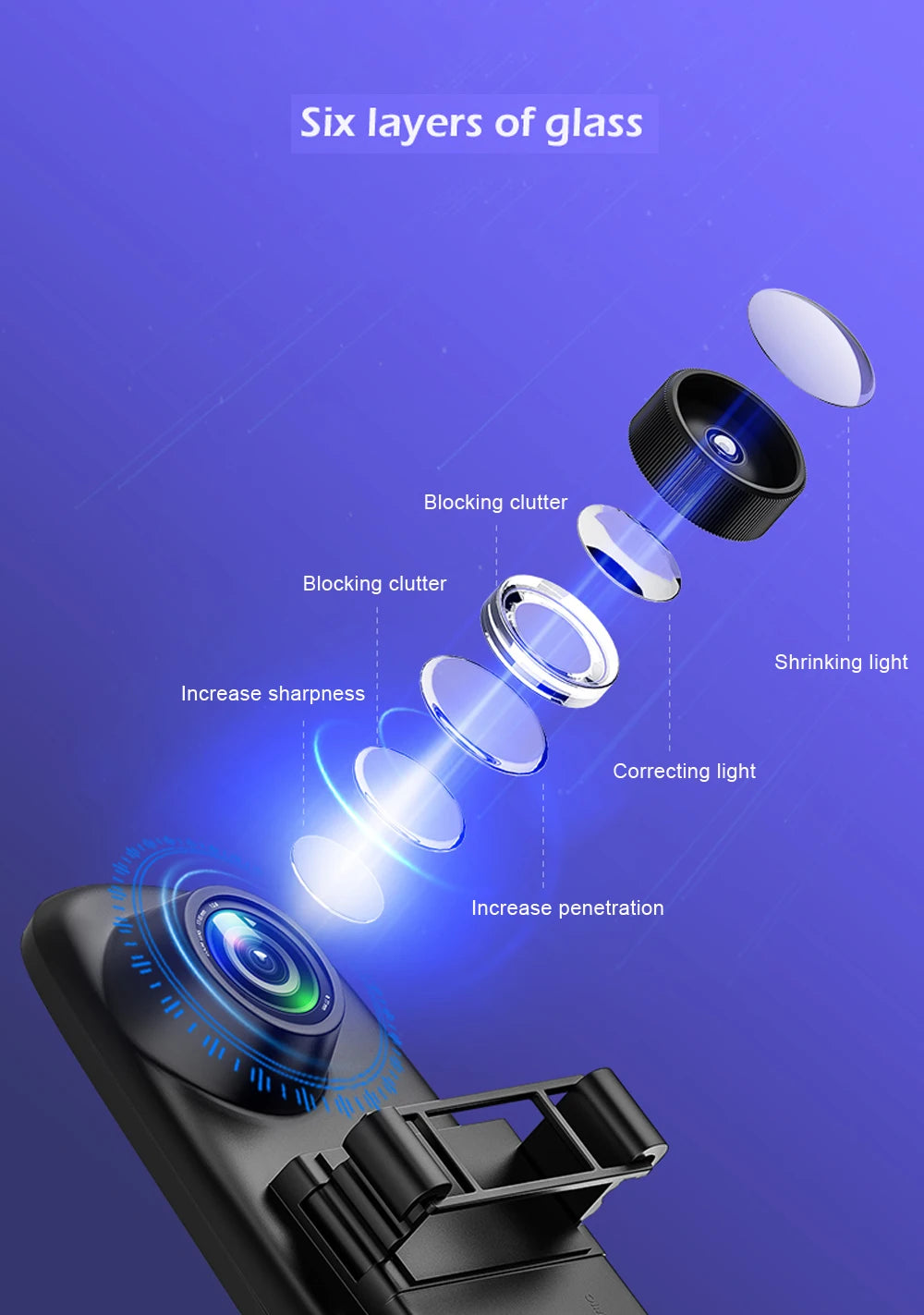 SafeView Elite