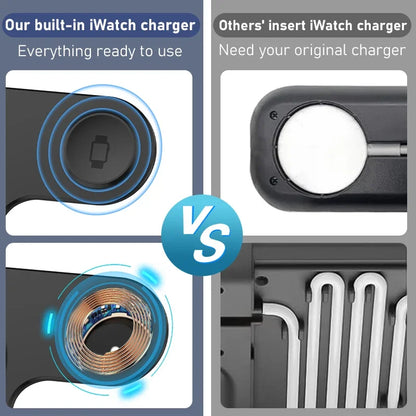 TriVolt 3-in-1 Charger