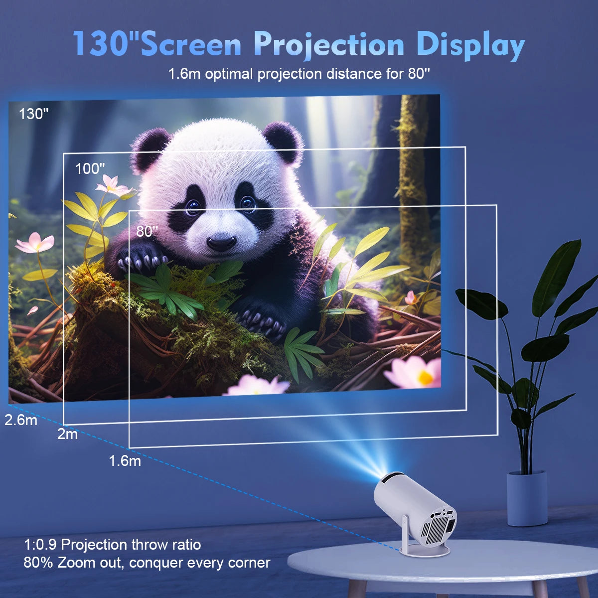HY300 Home Cinema Projetor