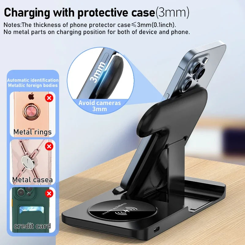 TriVolt 3-in-1 Charger