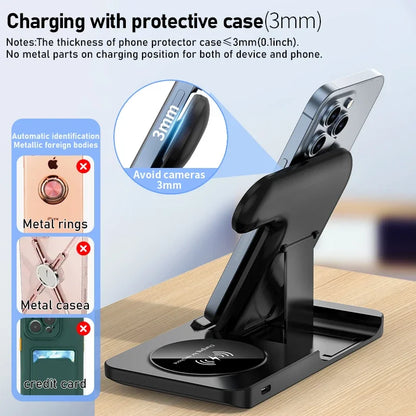 TriVolt 3-in-1 Charger
