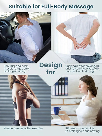 TheraRelax Pro Heated Deep Tissue Neck Massager